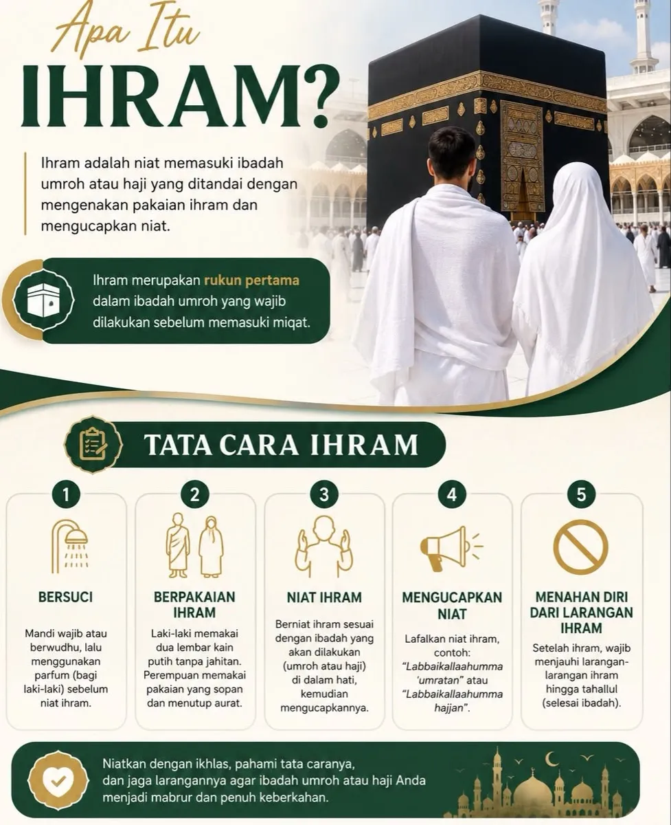 Panduan Lengkap Ihram untuk Umroh