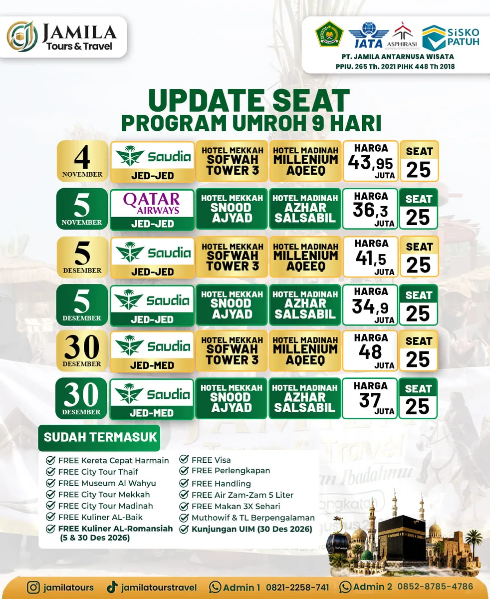 PAKET UMROH 9 HARI JAMILA